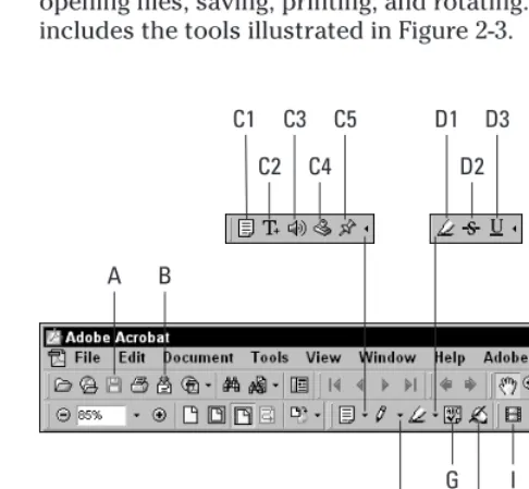 Figure 2-3: The Acrobat 5.0 tools displayed in the Acrobat Command bar.