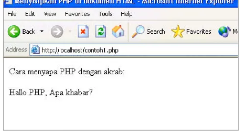Gambar 2.1 Dokumen PHP ditampilkan di web browser 