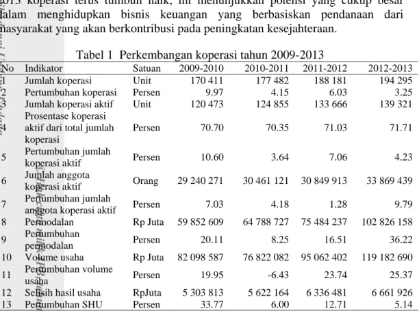 Tabel 1  Perkembangan koperasi tahun 2009-2013 