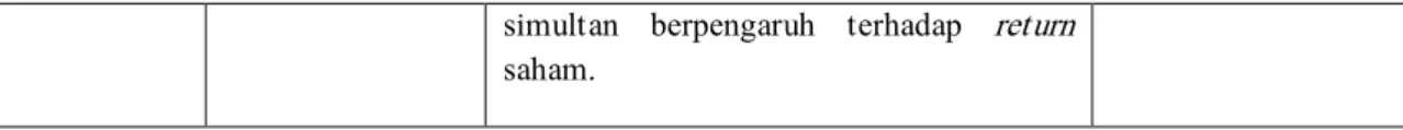 Gambar 2.0. Diagram Alur 