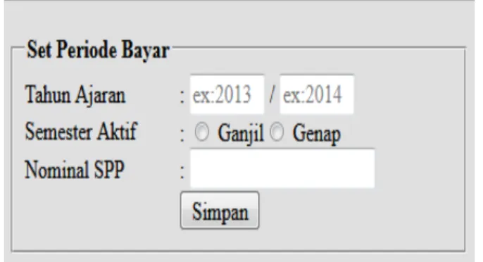 Gambar 5. Tampilan Input Periode 