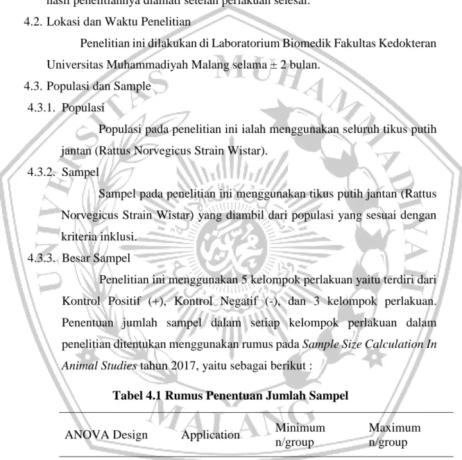 Tabel 4.1 Rumus Penentuan Jumlah Sampel 