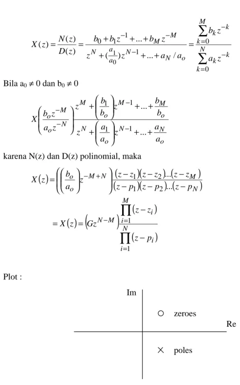 Gambar 6.  Pole dan zero diletakkan pada z-plane masing-masing dengan lambang x  dan o