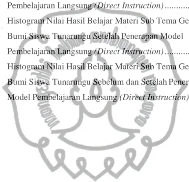 Gambar  Halaman 