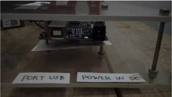 Gambar 6. Port USB Arduino dan Power in DC 