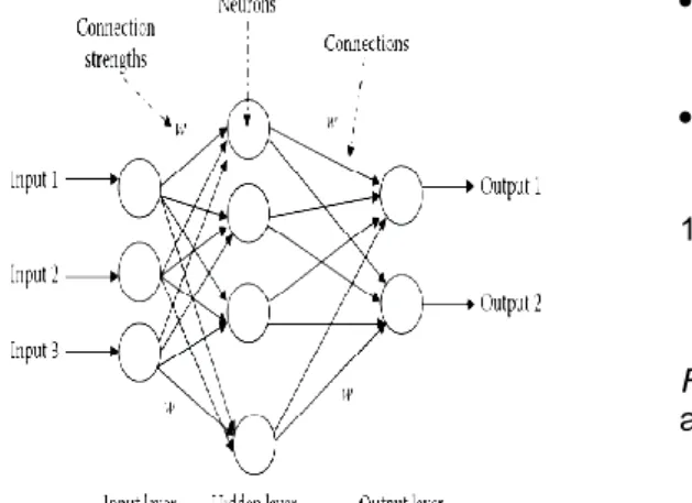 Gambar 1: Arsitektur Neural Network   Sumber: Shukla et al. (2010)  C.  Algoritma  Neural  Network 