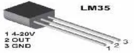 Gambar 2.6 Struktur Sensor Suhu LM35