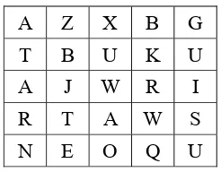 Gambar 3.2 Word search puzzle 5x5 