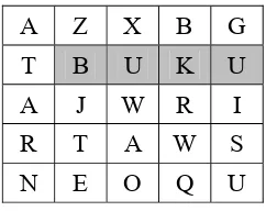 Gambar 3.4 Word search puzzle 5x5 dengan solusi 
