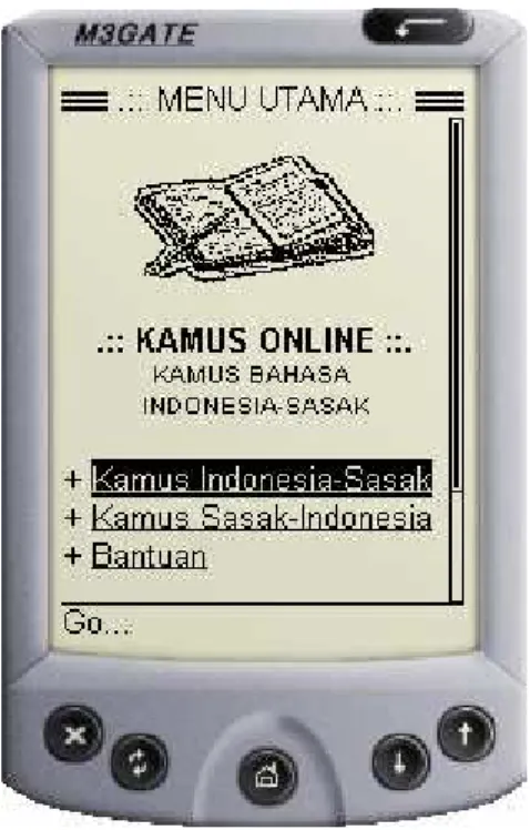Gambar 2.  Menu Utama 