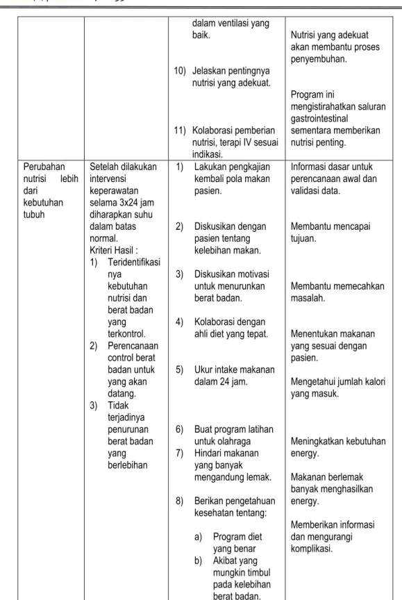 Tabel 8. Periode Infeksi Demam Typhoid, Gejala Dan Tanda  Keluhan dan Gejala Demam Typhoid 