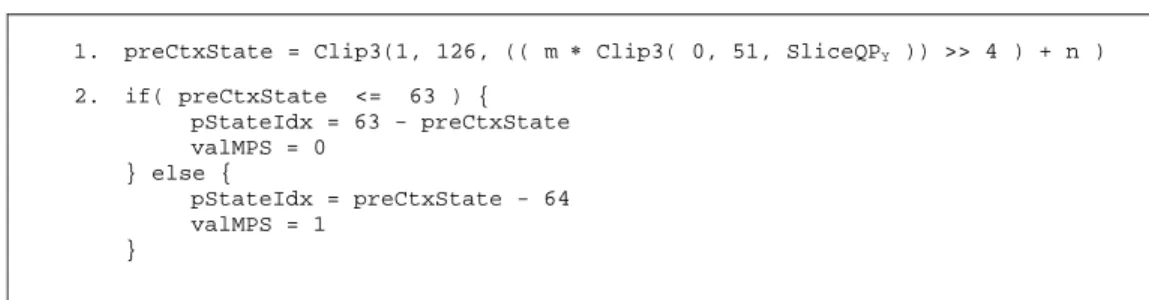 Tabel 3.2 Pseudo Code Penghitungan Nilai Context Model [5] 