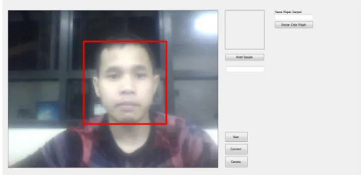 Figure 9 The results of the face detection 