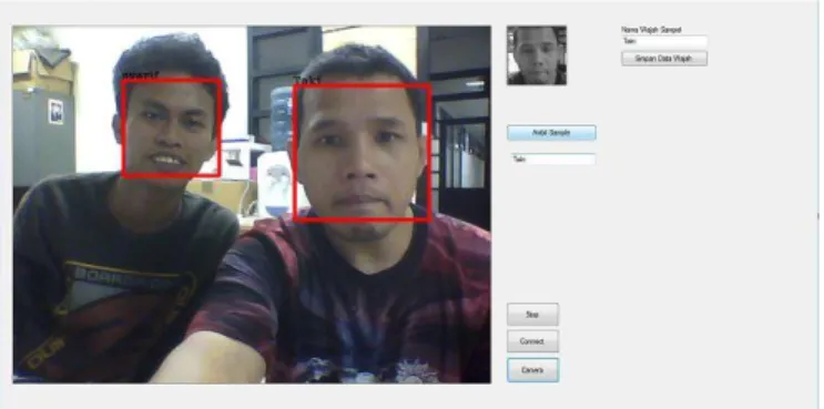 Figure 10 Results of face recognition 