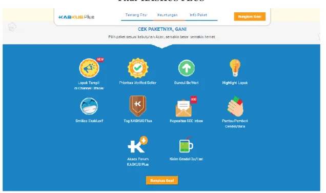 Gambar 1.7  Fitur KASKUS PLUS 