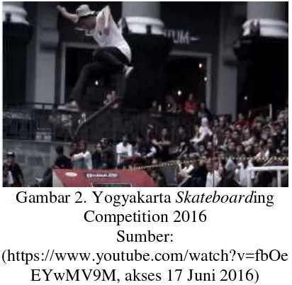 Gambar 2. Yogyakarta Skateboarding