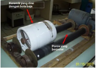 Gambar 5. Proses penekanan paduan serbuk