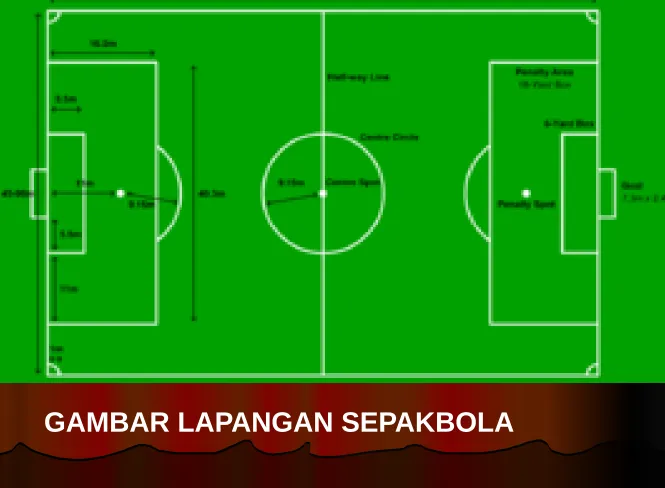 GAMBAR LAPANGAN SEPAKBOLA