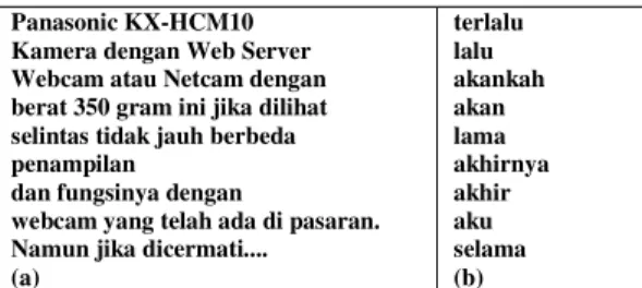 Tabel 4.1.  Hasil Implementasi Algoritma Naïve Bayes  Prosentase Jumlah Training  Akurasi 