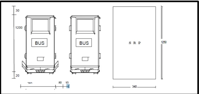 Gambar 2.3 Satuan Ruang Parkir untuk Bus/Truk (cm)   Sumber : Pedoman Teknis Dirjen Perhubungan Darat , 1996  2.4 Jenis Parkir 