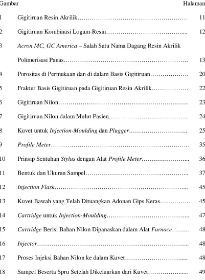 Gambar Halaman 