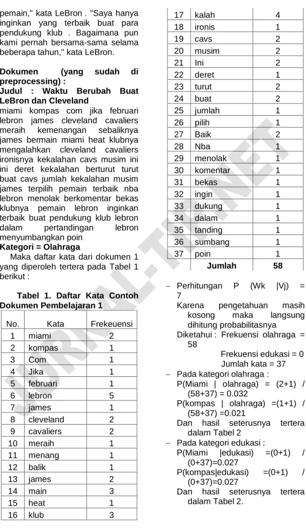 Tabel  1.  Daftar  Kata  Contoh  Dokumen Pembelajaran 1 
