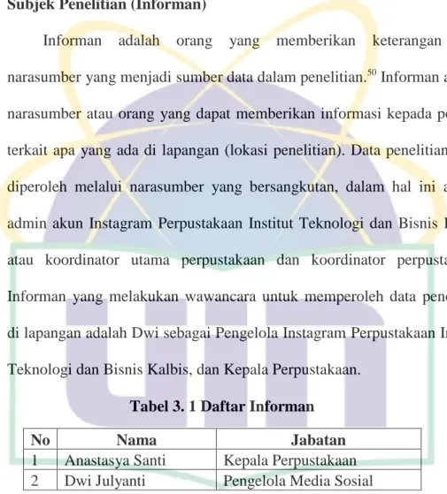 Tabel 3. 1 Daftar Informan 
