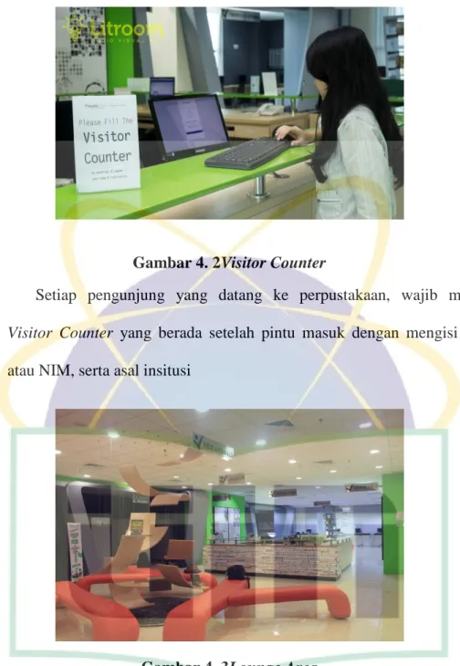 Gambar 4. 2Visitor Counter 