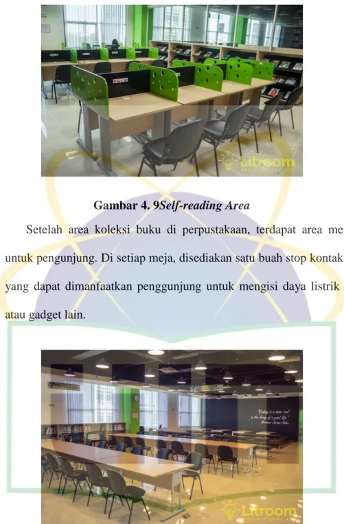 Gambar 4. 9Self-reading Area