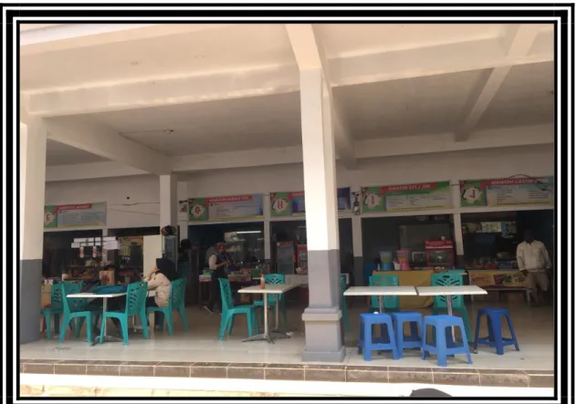 Gambar 9: Kantin SMA Negeri 1 Medan 
