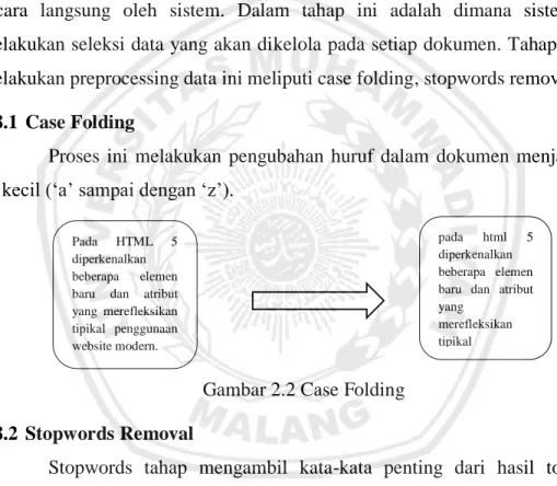 Gambar 2.2 Case Folding  2.8.2 Stopwords Removal 
