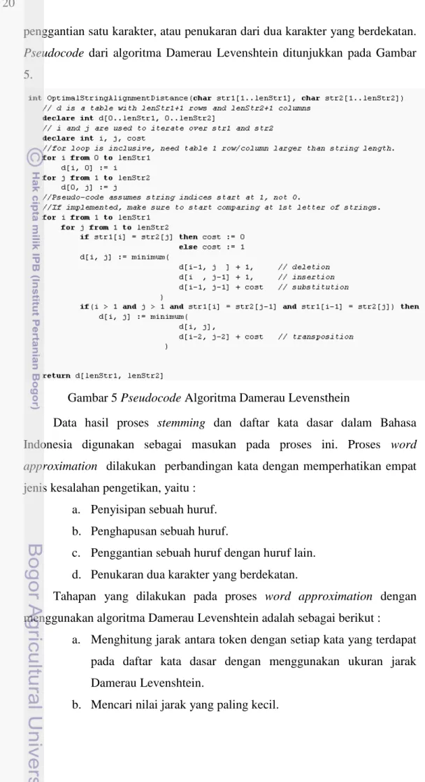 Gambar 5 Pseudocode Algoritma Damerau Levensthein 
