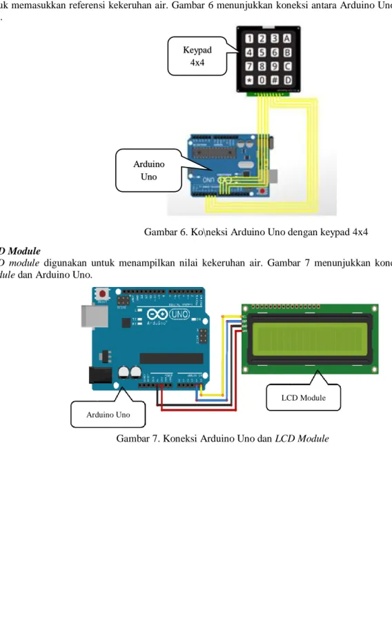 Gambar 6. Ko\neksi Arduino Uno dengan keypad 4x4 