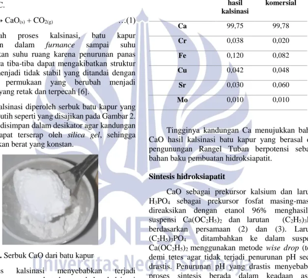 Gambar 2. Serbuk CaO dari batu kapur 