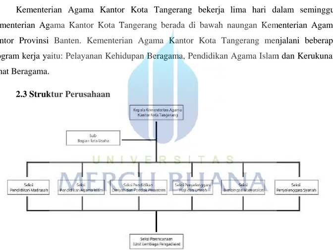 Gambar 2.2 Struktur Organisasi Perusahaan  (Sumber: Kementerian Agama Kantor Kota Tangerang) 