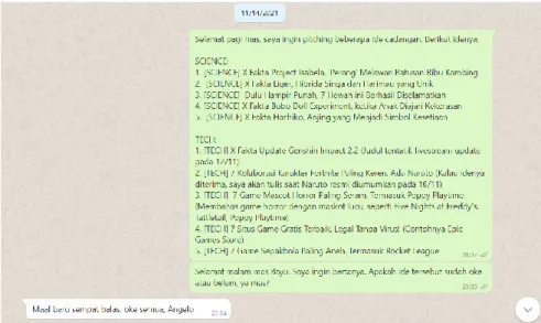 Gambar 3.1 Pengajuan Ide Mingguan 