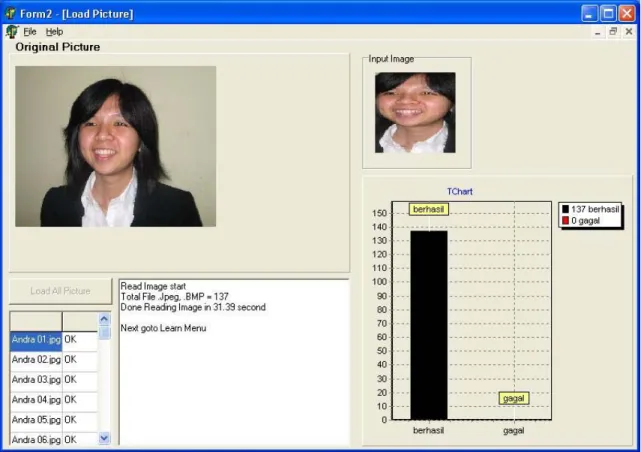 Gambar 5 Rancangan layar form pendeteksian wajah 