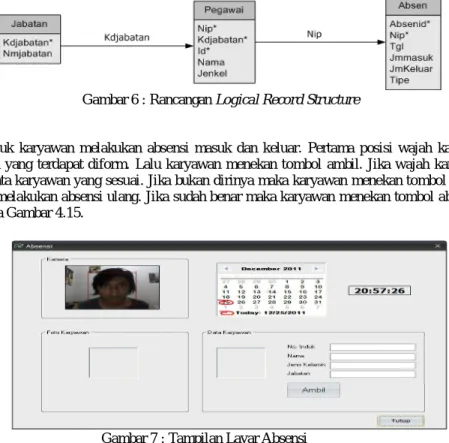 Gambar 6 : Rancangan Logical Record Structure  4.5  Tampilan Layar 