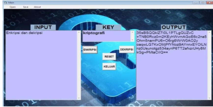 Gambar 3.2 Pengujian Enkripsi Pertama 