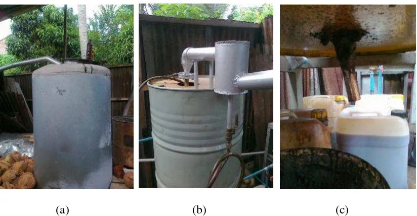 Gambar 3.1. Alat Pembuat Asap Cair, (a) Reakor asap cair, (b) kondensor dan  