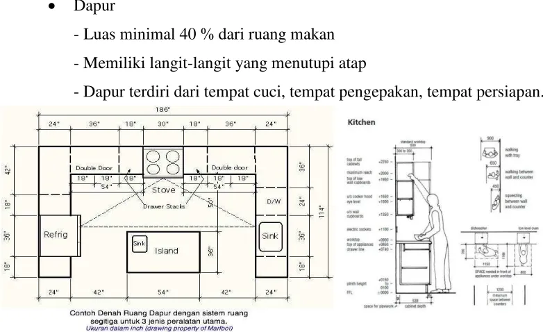 Penerapan Arsitektur Metafora Pada Perancangan Pusat Perbelanjaan Di ...