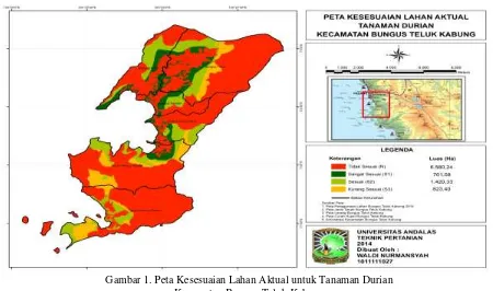 Gambar 1. Peta Kesesuaian Lahan Aktual untuk Tanaman Durian  