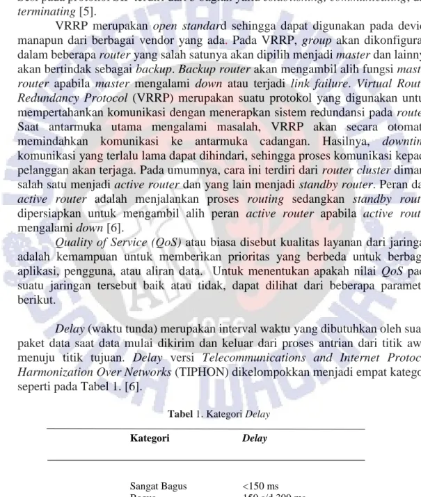 Tabel 1. Kategori Delay 