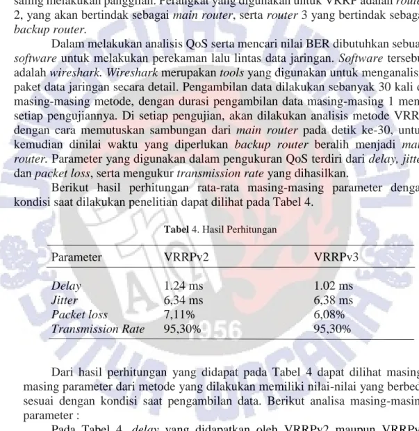 Tabel 4. Hasil Perhitungan 