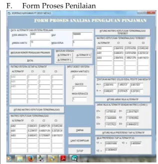 Gambar  15.  Form  Input  Data  Pengajuan  Pinjaman 