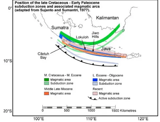 Gambar 2.2 Tatanan tektonik Pulau Jawa (Sujanto dan Sumantri 1977).
