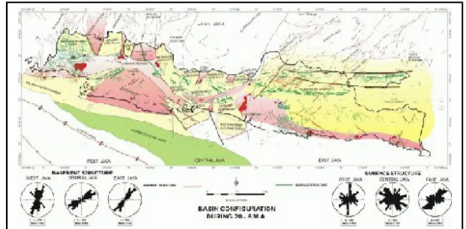 Gambar 2.3. Pola struktur geologi Pulau Jawa