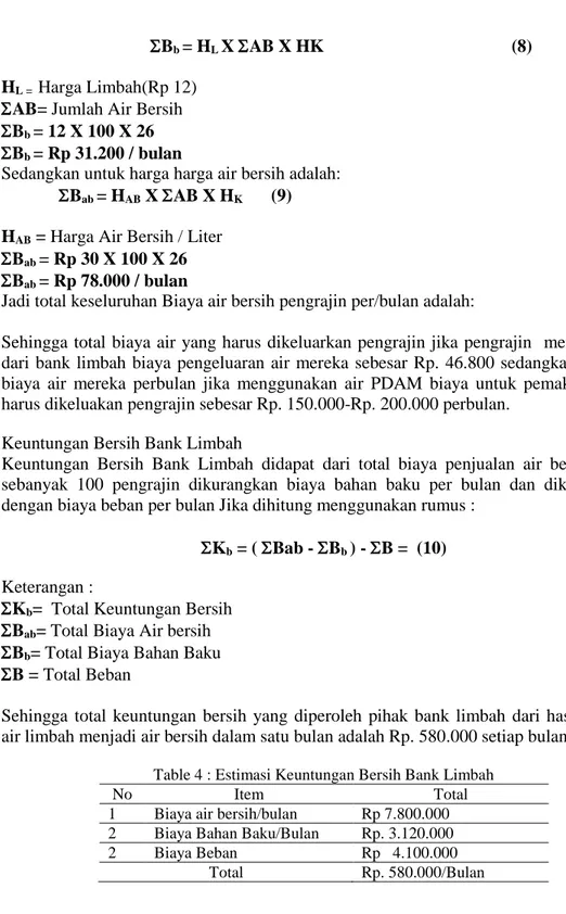 Table 4 : Estimasi Keuntungan Bersih Bank Limbah 