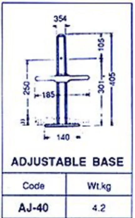 Gambar 2.9. Detail Adjustable Base