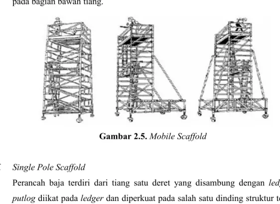 Gambar 2.5. Mobile Scaffold